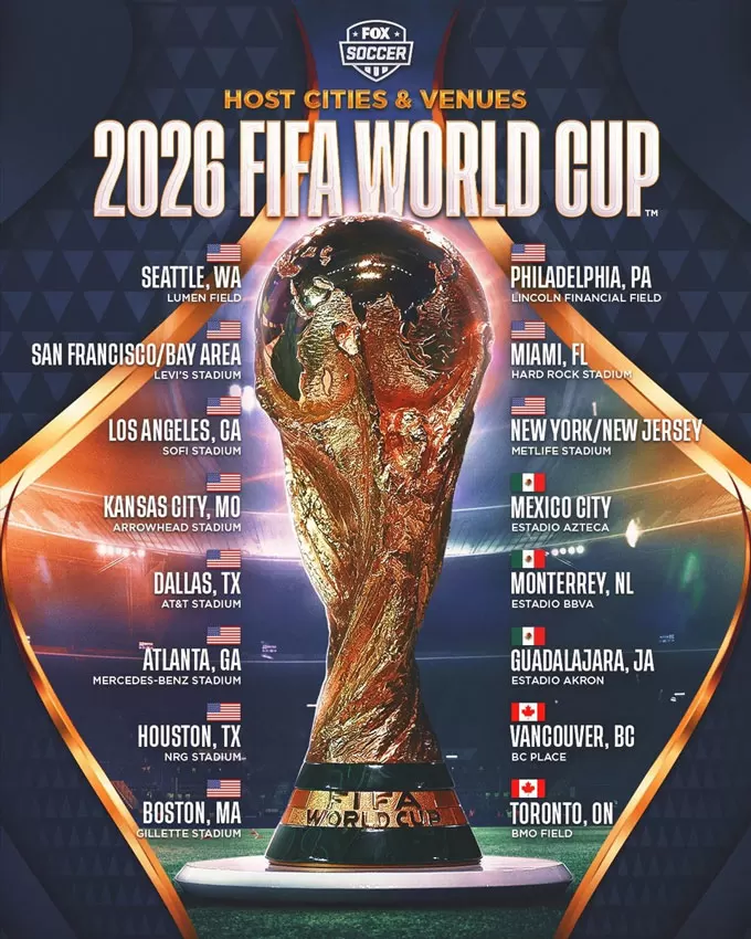 World Cup 2026: Những Thay Đổi Lớn Và Điều Gì Đang Chờ Đợi Chúng Ta? — view 3